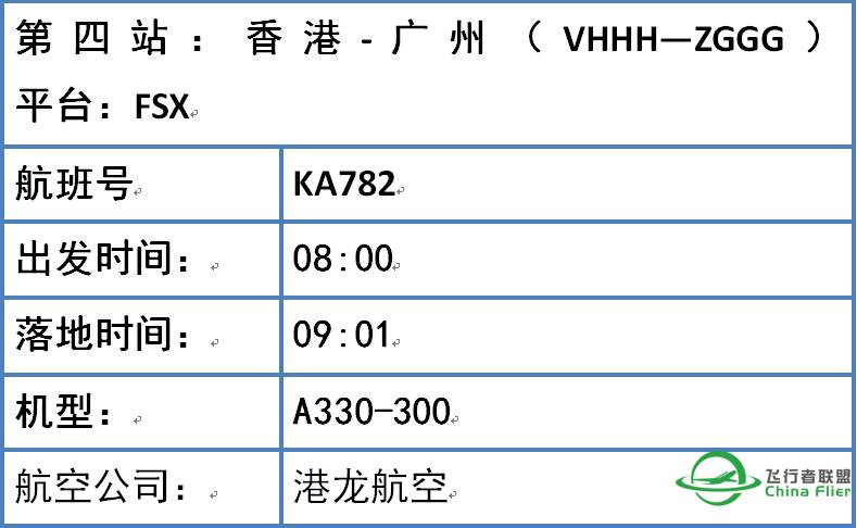 【CA2472新版环球系列】第四站：香港-广州-6985 