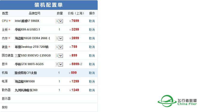 最近要配台机子玩P3D，但听说现在配机很容易买到假货，...-1413 