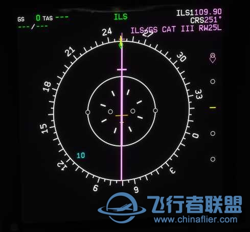 升级了最新版以后，很多机场的ILS频率在MCDU没有了-2123 