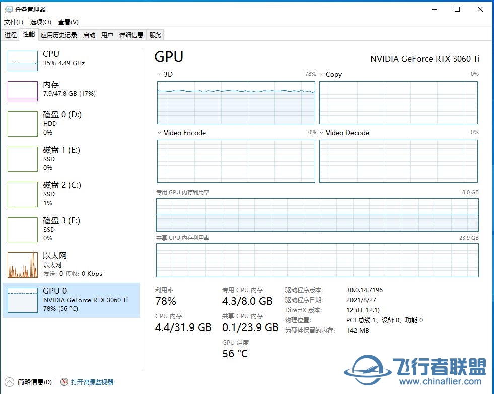3060Ti Vulkan和OpenGL 显卡核心温度对比-5725 