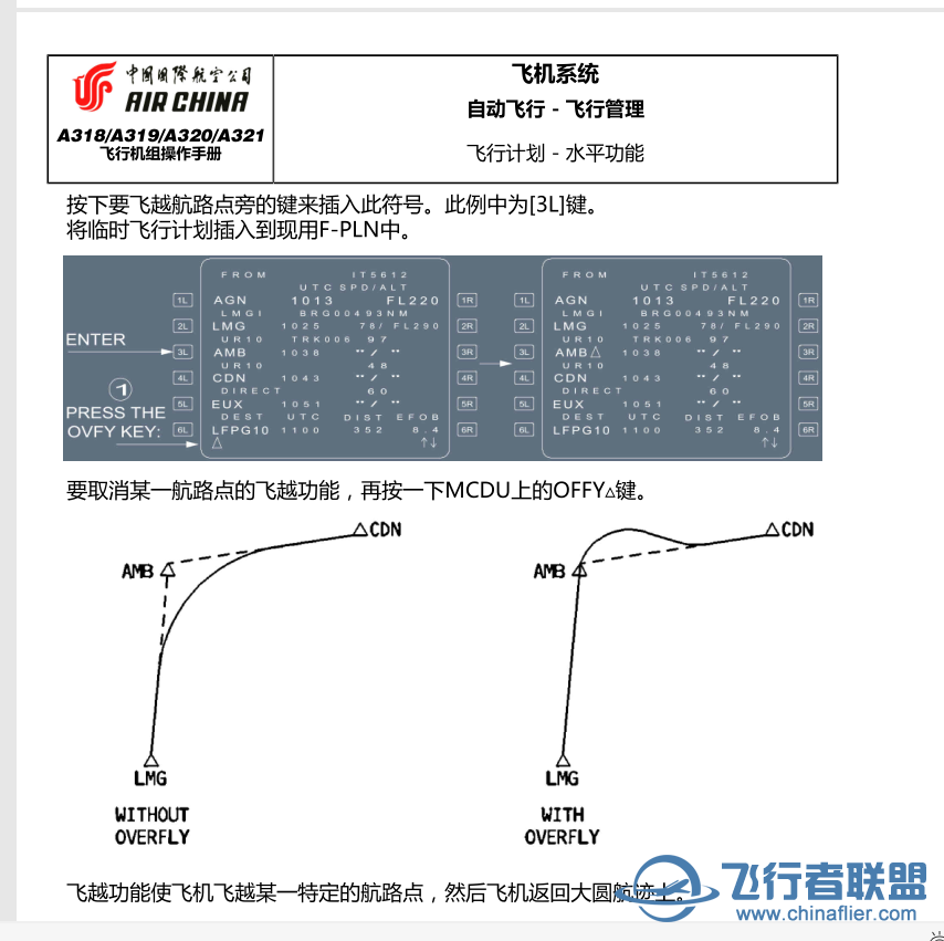 请教下第一个航点后面加个三角啥意思呢-3941 