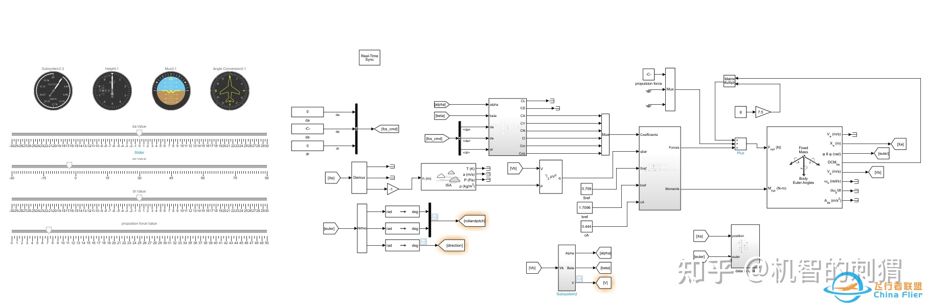 气动模型与简单飞行仿真的Simulink（MATLAB）实现-3629 