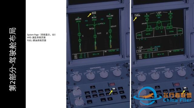 模拟飞行 FSX 空客320 中文指南 2.5系统显示-2694 