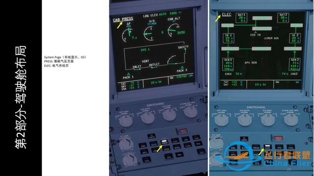 模拟飞行 FSX 空客320 中文指南 2.5系统显示-9420 