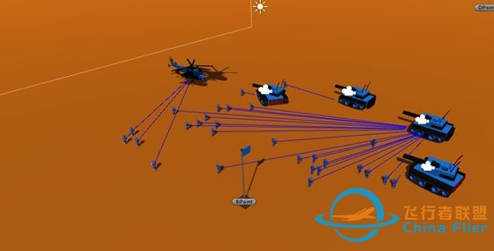 程序丨完成!Unity完全自制游戏《纸箱战争》项目记录-7657 