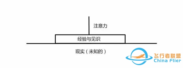 拆掉人类思维边界的九种方法-9259 
