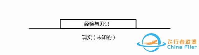 拆掉人类思维边界的九种方法-7123 