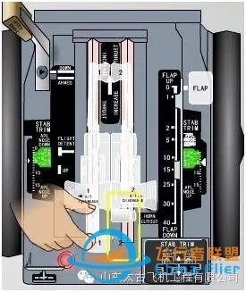 手把手教你开波音飞机B737NG-441 