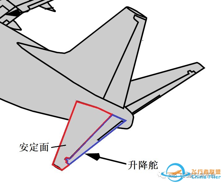 埃塞航737MAX事故初步调查报告出炉,e起飞专业解读-3970 