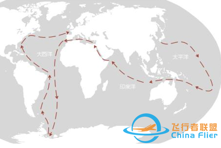 鹦鹉螺号航线图?-2117 