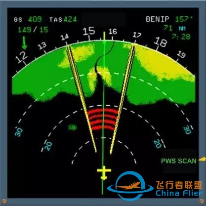 空中客车A320飞机驾驶舱面板全解读,史上最详细!-6302 