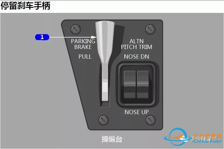 波音B787驾驶舱详解面板-1193 