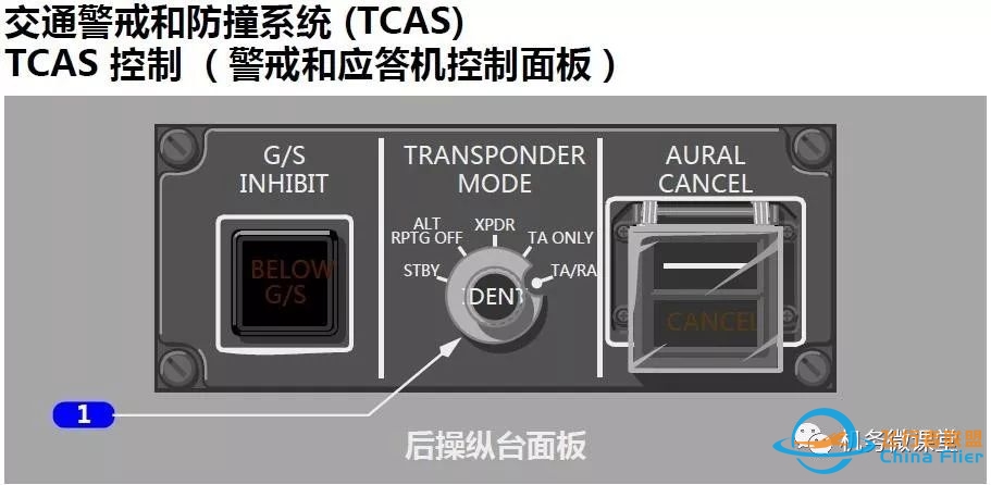 波音B787驾驶舱详解面板-1518 