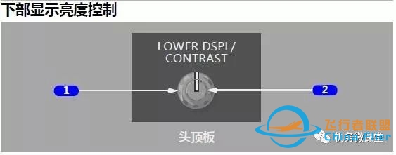波音B787驾驶舱详解面板-4137 