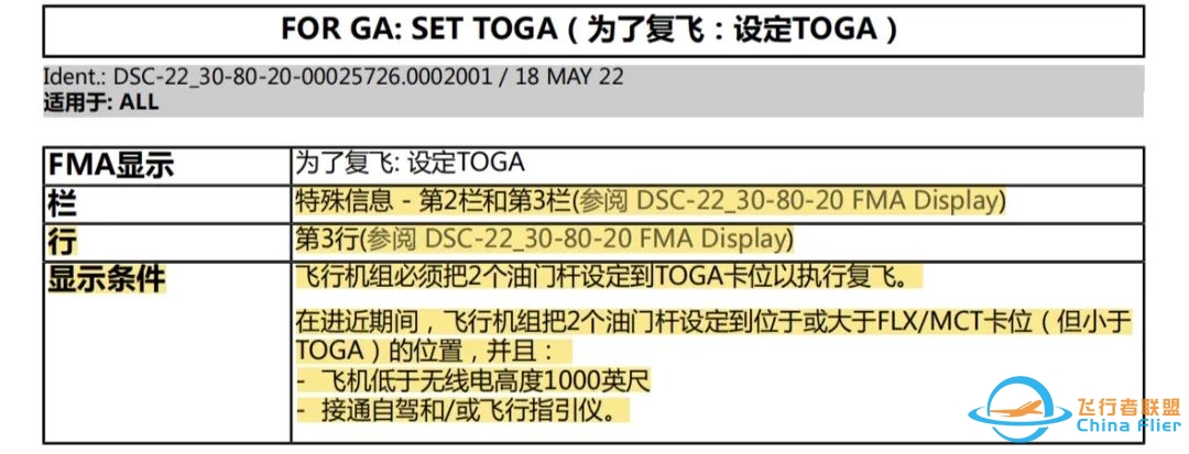 金科玉律第三条:知晓FMA-2218 