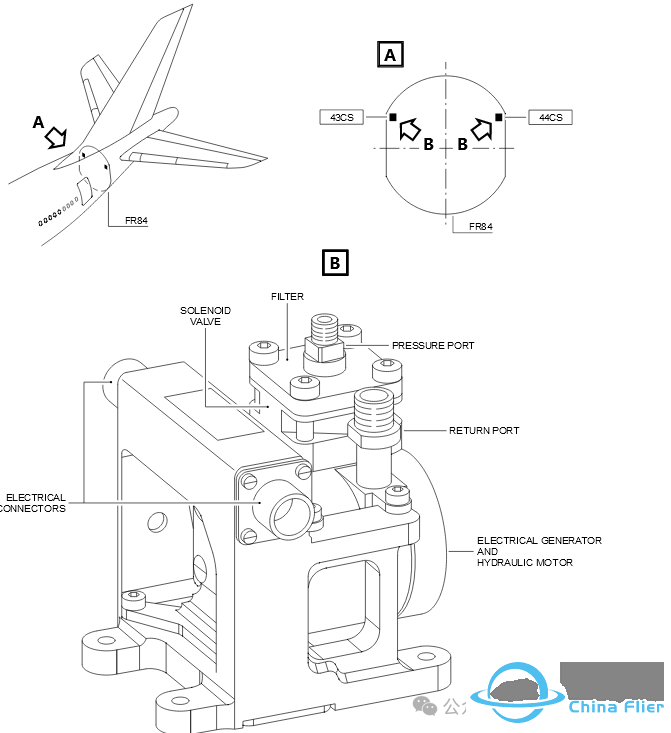 A320与A330的差异之ATA29-6765 