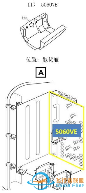 A330跳开关快捷菜单~-6806 