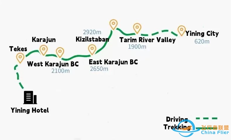 Confirmed【June 1|8|July 6】Xinjiang Karajun Grassland 4 Days Trek-5900 