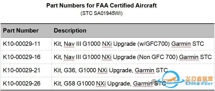 Garmin  G1000 NXi相对于G1000的升级和差异?-7660 