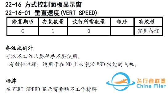 谈谈73N飞机MCP面板V/S显示窗和COURSE显示窗故障-7902 