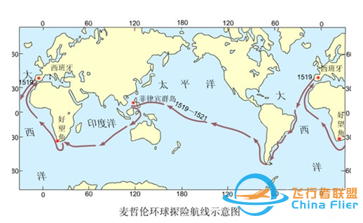 麦哲伦环球航行路线图怎么画-8731 