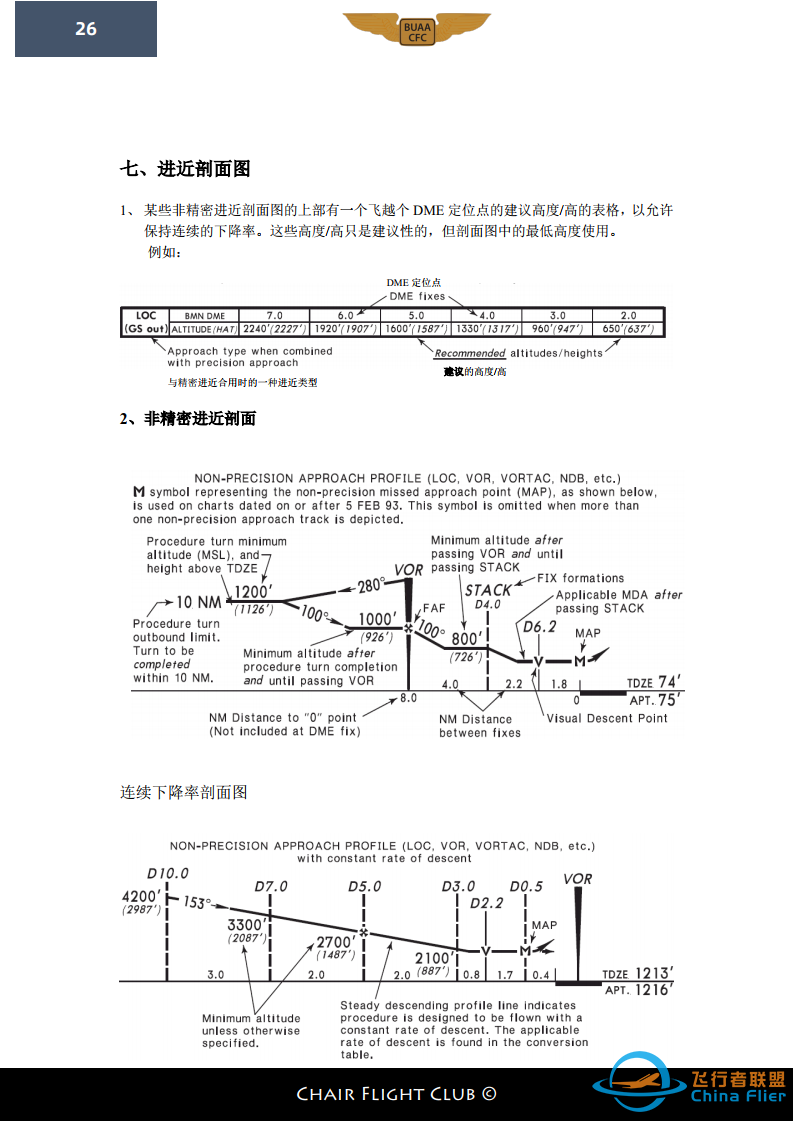 【航图手册】杰普逊航图教程-8758 